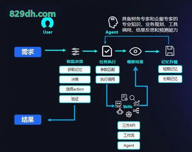 首页|J9国际集团中国官网网站 MCU 晶圆测试