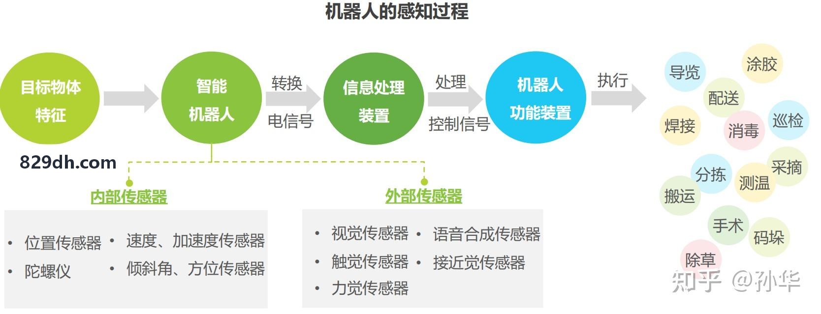 车规与功率器件首页|J9国际集团中国官网网站